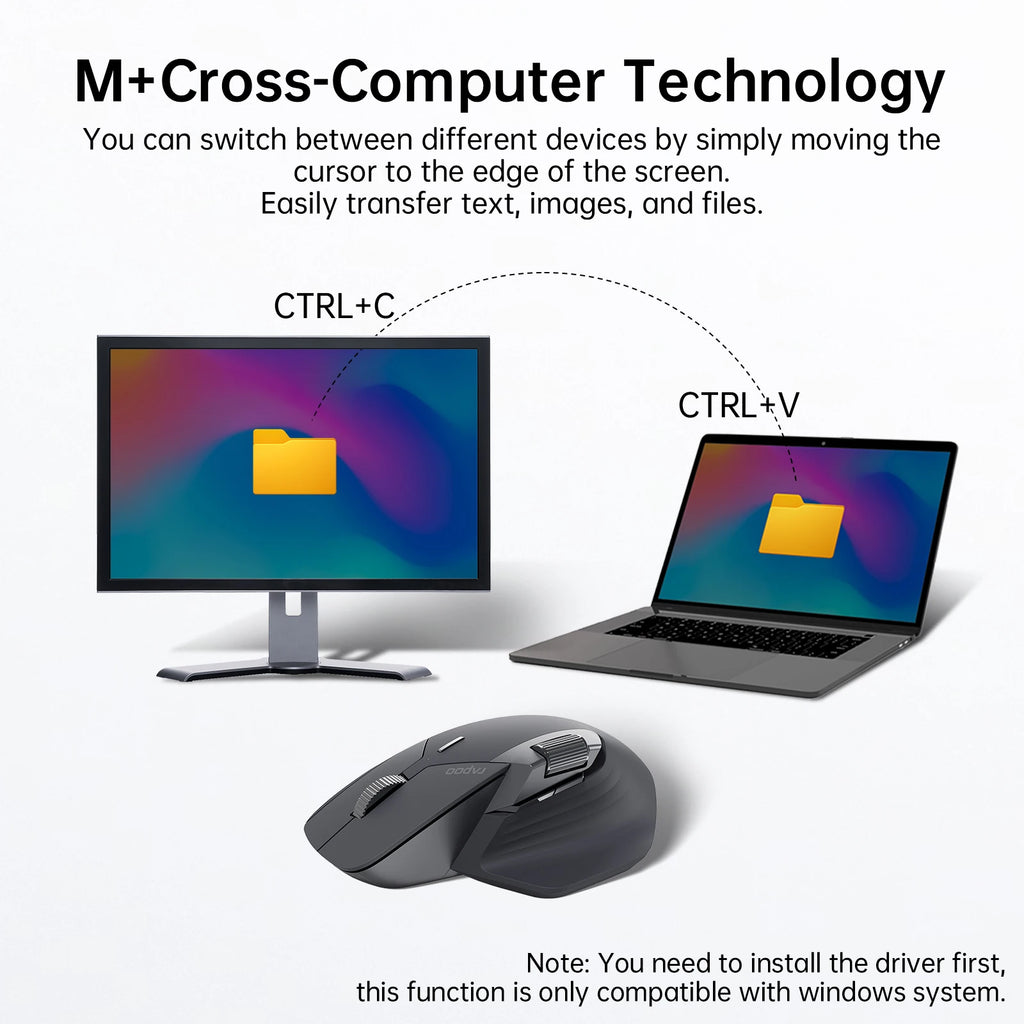 MT760L/MT760M Multi-Mode Rechargeable Wireless Mouse Ergonomic 4000 DPI Support up to 4 Devices Bluetooth Mouse