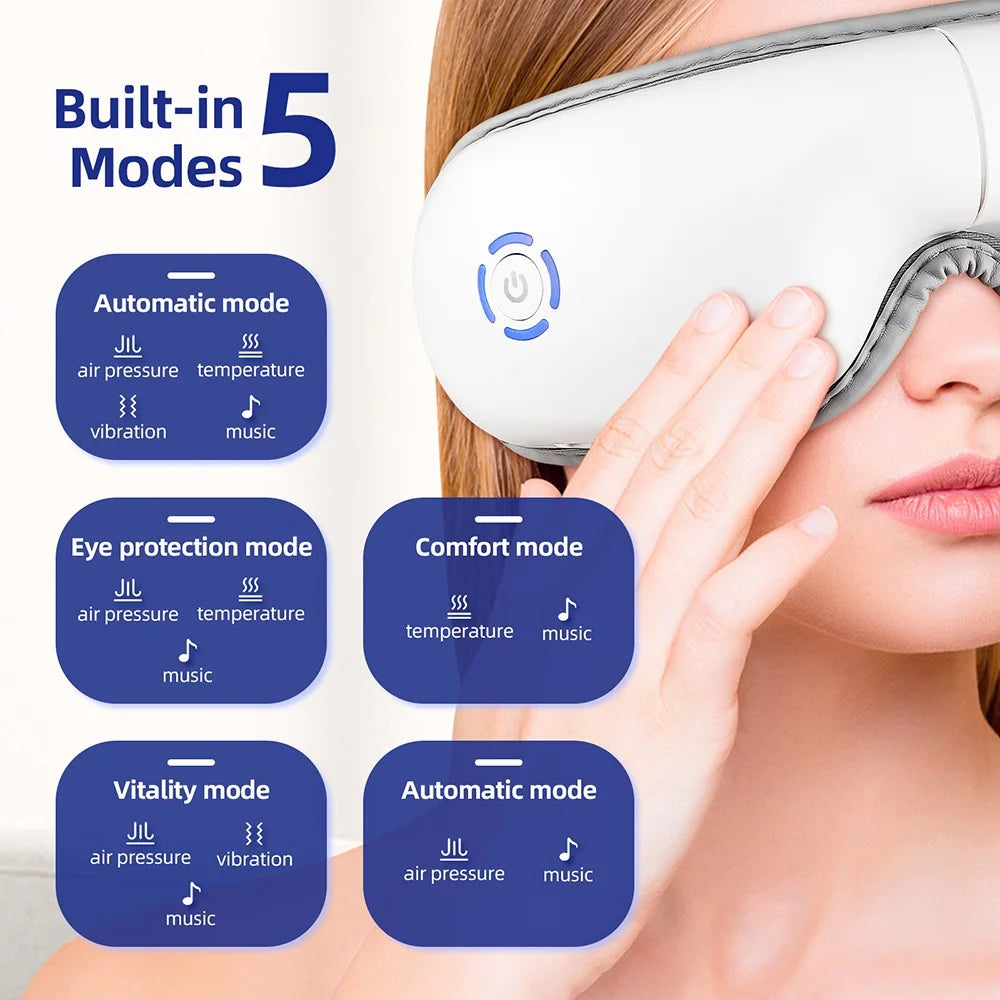 Masajeador De Ojos Con Calor, Amasamiento Y Vibración 3D, Alivia La Fatiga Ocular, Relaja Los Músculos Oculares, Herramientas Para El Cuidado De Los Ojos