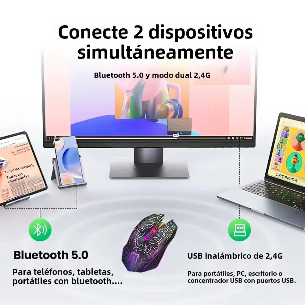 Ratón silencioso de 6 botones, Bluetooth y 2,4 GHz