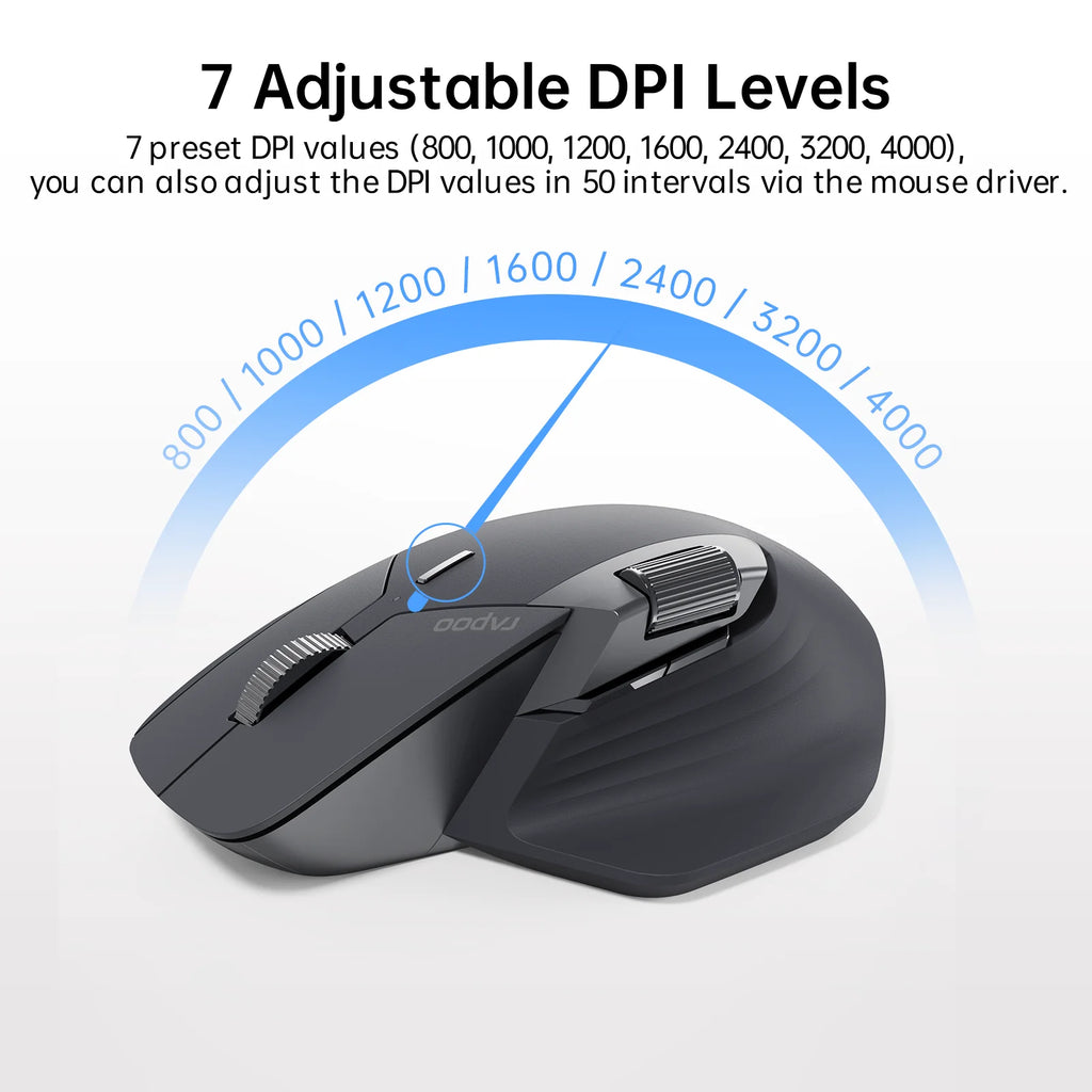 MT760L/MT760M Multi-Mode Rechargeable Wireless Mouse Ergonomic 4000 DPI Support up to 4 Devices Bluetooth Mouse