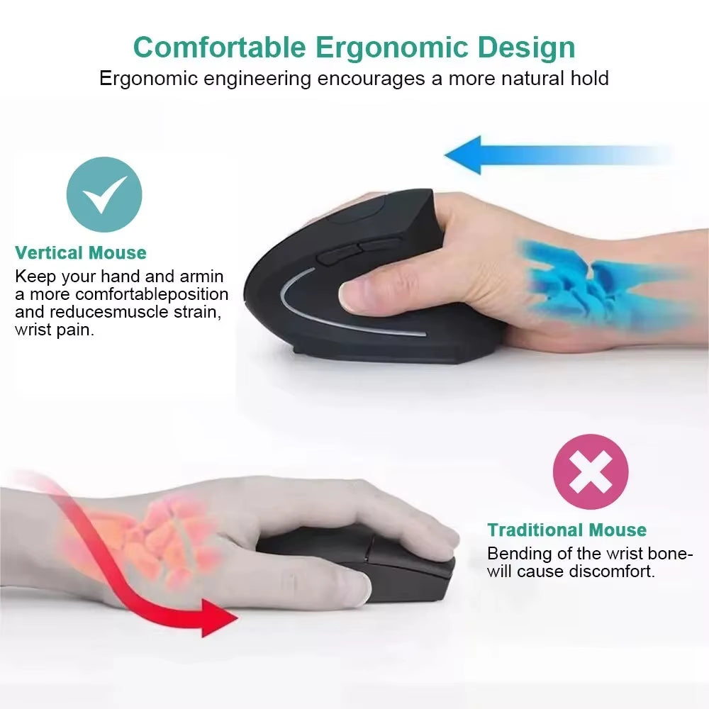 Ratón Vertical Ergonómico Inalámbrico De 2.4Ghz HOMEFISH, Ratón Óptico Con 3 DPI Ajustables 800/1200/1600 Y 6 Botones Para Computadora Portátil Y PC
